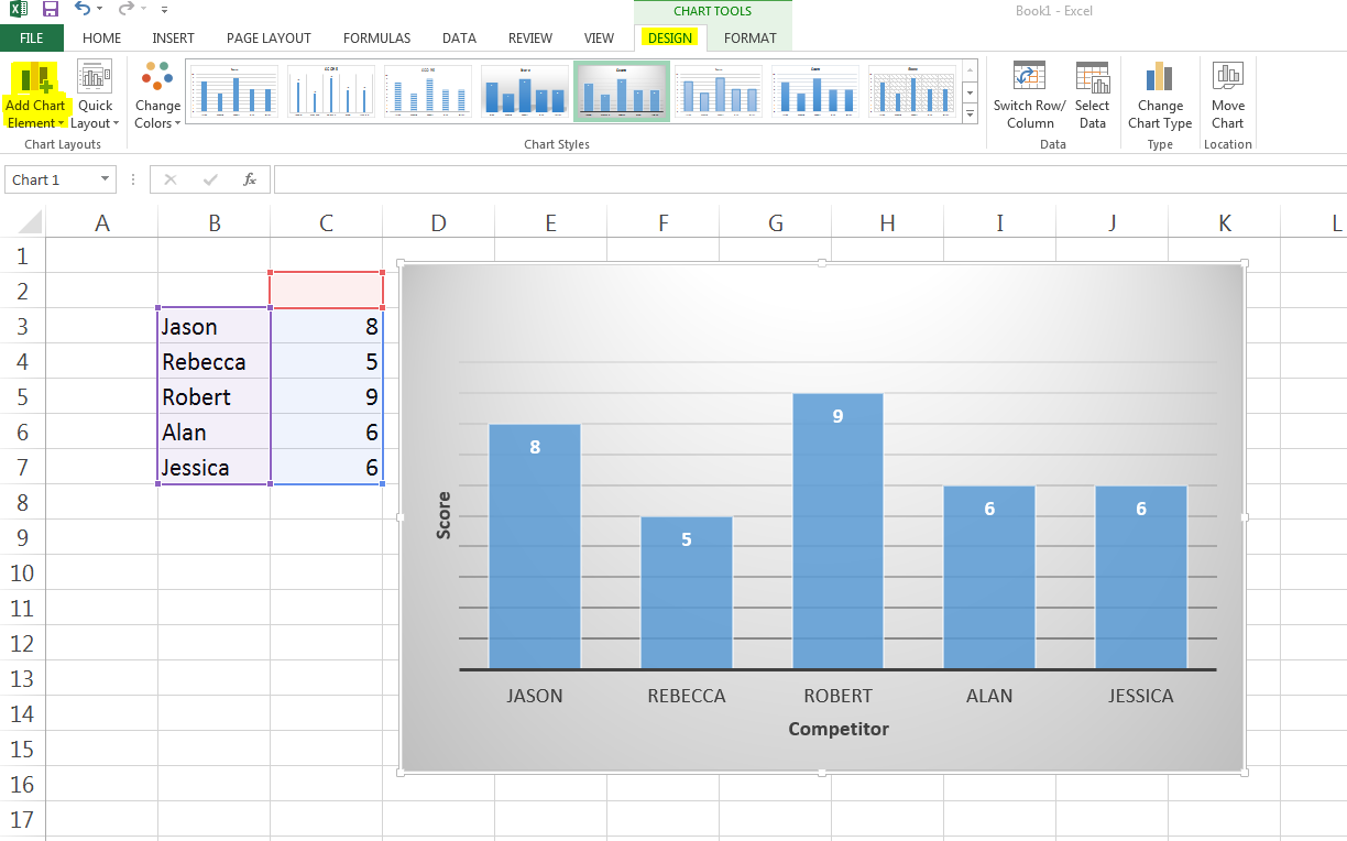 how to make a graph in excel