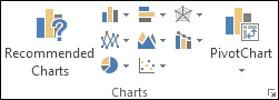 charts_panel