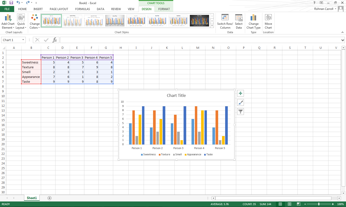 Excel chart