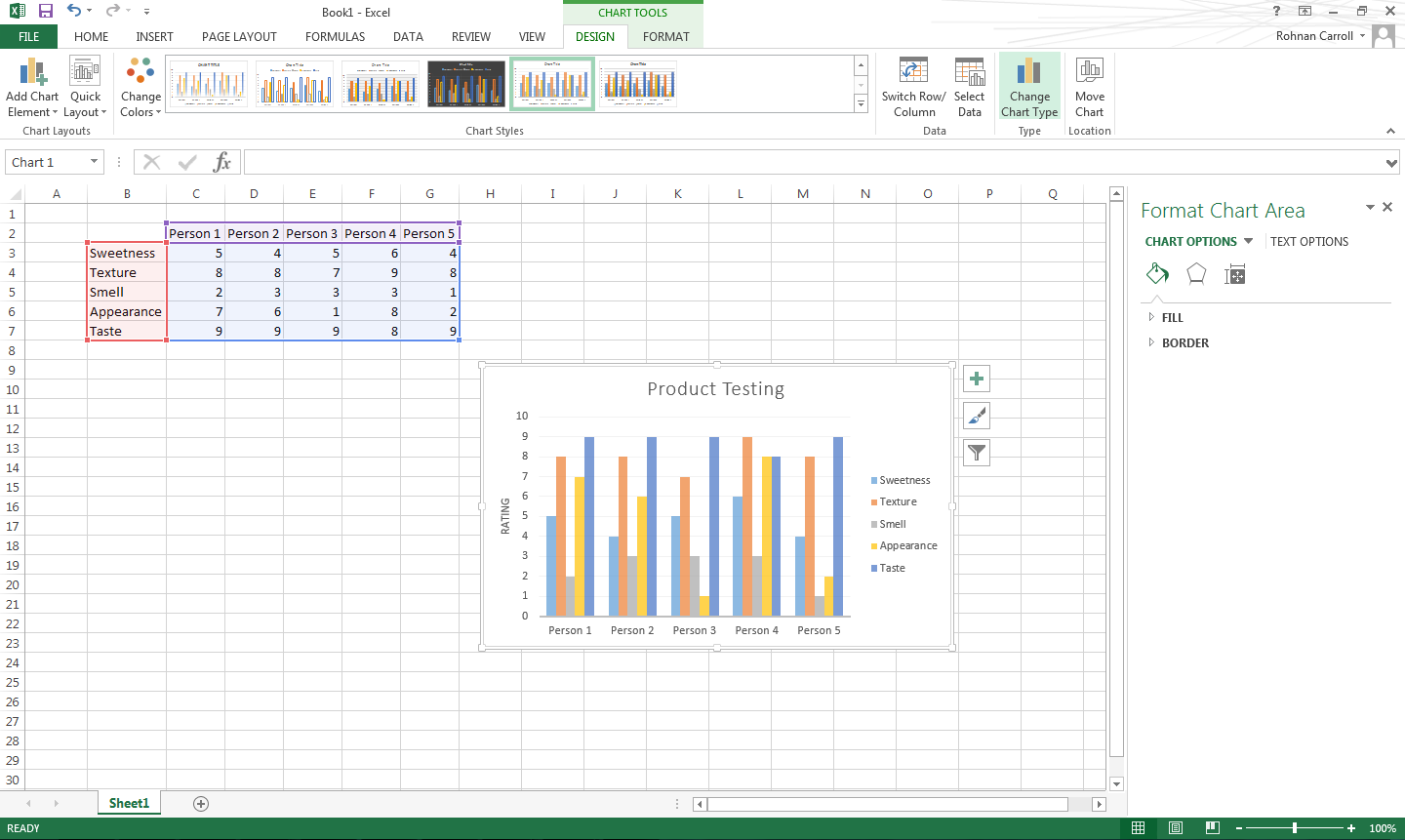 Excel chart