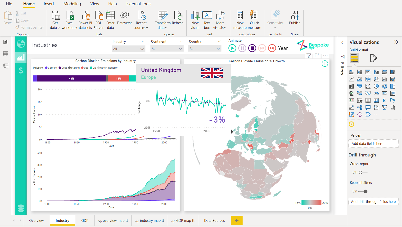 replace-your-default-tooltips-with-a-custom-tooltip-on-power-bi