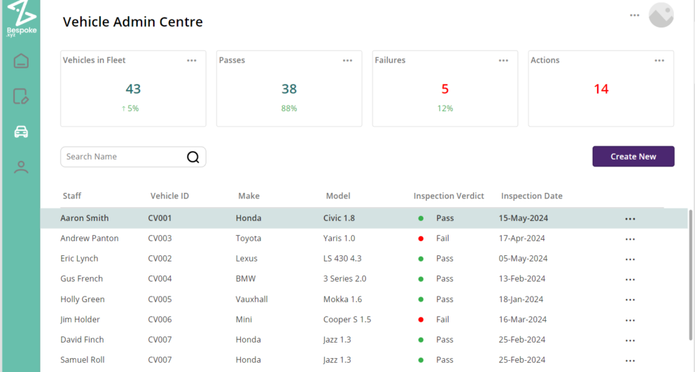 Streamline all your data into one hub with the Power Platform