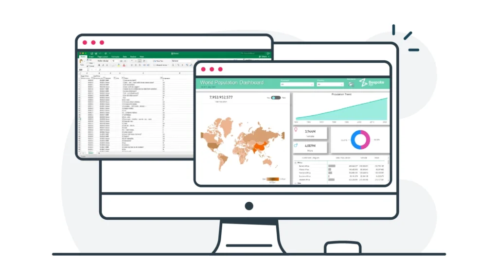 Power BI Migrations